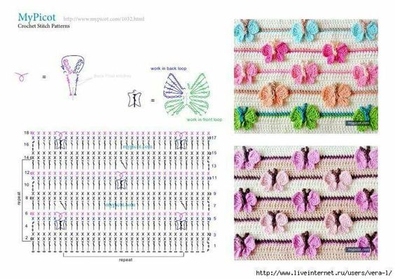 3d butterfly stitch in crochet 4