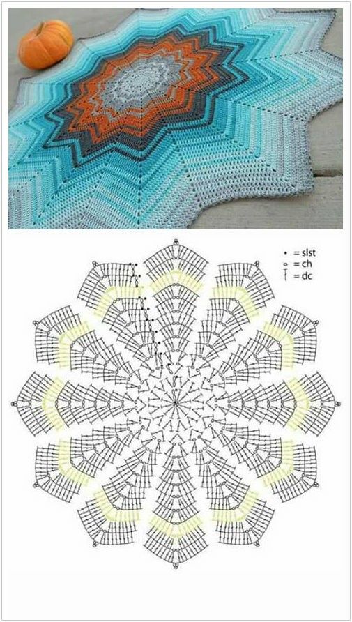 6 day star blanket crochet a step by step 5