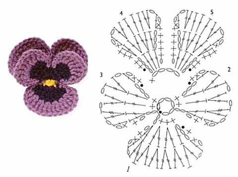 Free Pattern crochet Violets 3