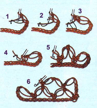 How-to-Crochet-Solomon’s-Knot-stitch