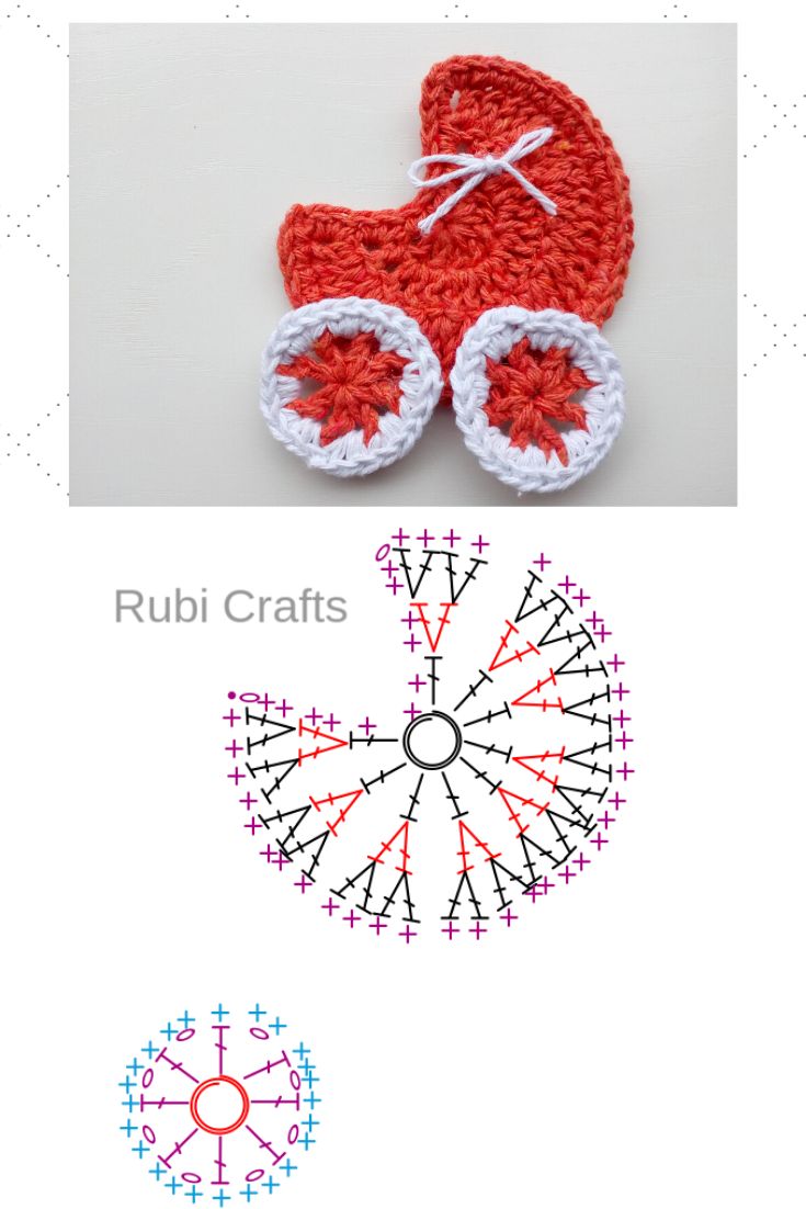 baby stroller crochet applique 1 1