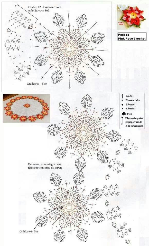 beautiful crochet rug ideas with flowers 5