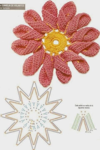 best crochet flowers with graphics 1