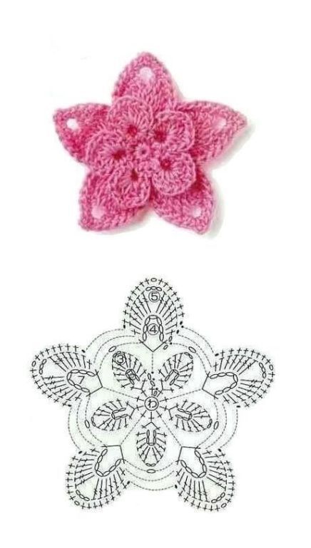 best crochet flowers with graphics 6