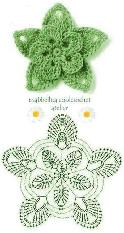 best crochet flowers with graphics 7