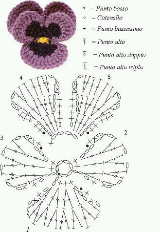 best crochet flowers with graphics 9
