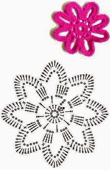 best crochet flowers with graphics