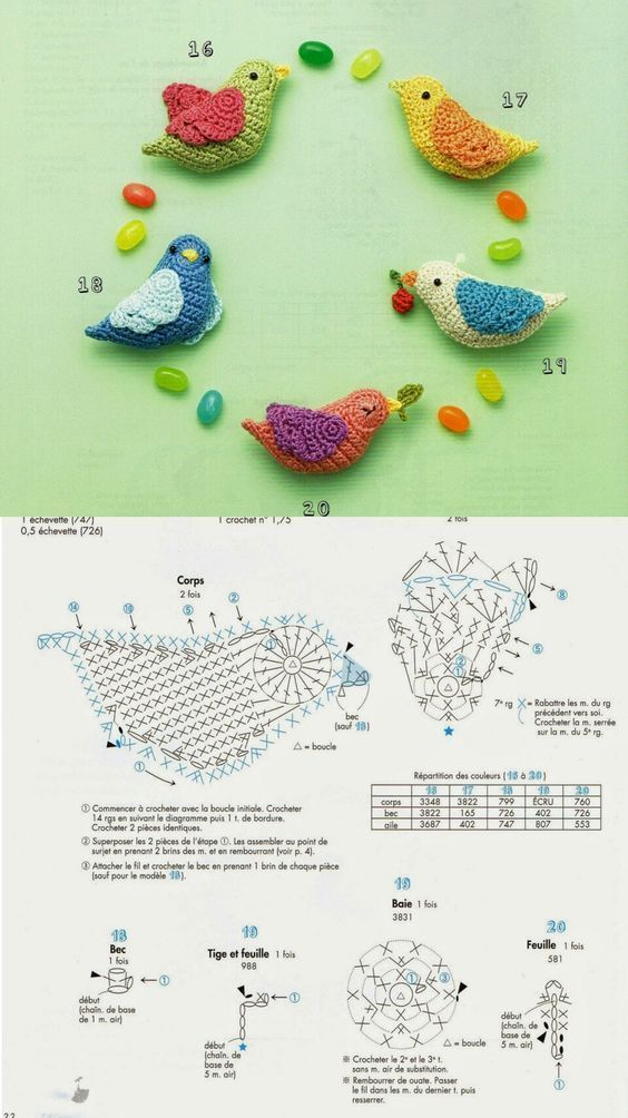 bird crochet applications with graphics 5