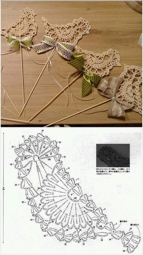bird crochet applications with graphics 9