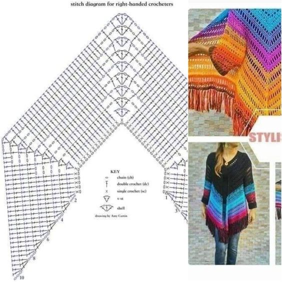 blanket poncho crochet pattern 4
