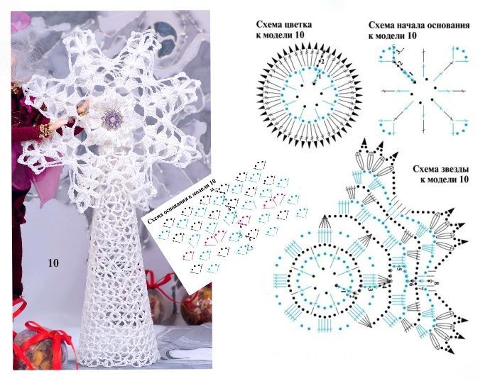 brighten up your christmas tree with crochet stars 2