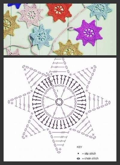 brighten up your christmas tree with crochet stars 4