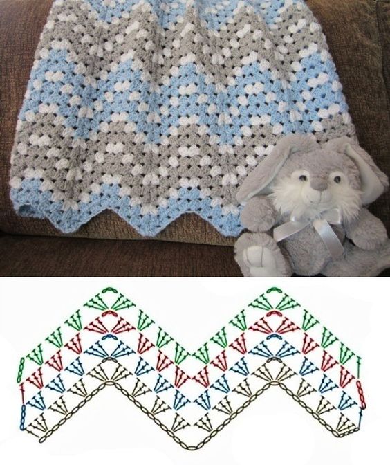 chevron blanket pattern 2