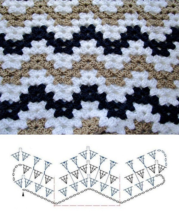 chevron blanket pattern 4