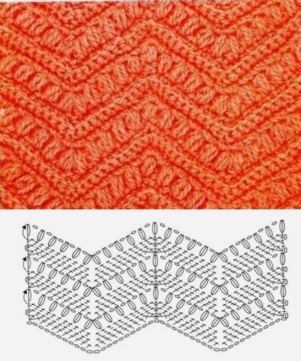 chevron blanket pattern 6