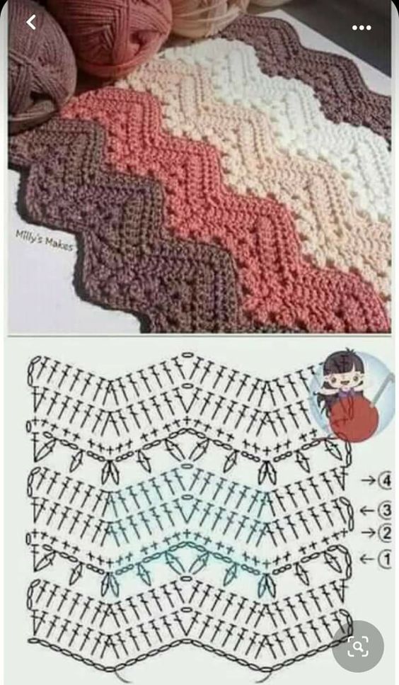 chevron blanket pattern 8