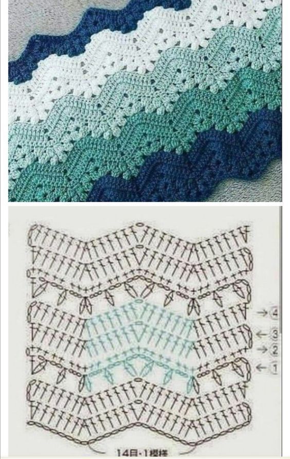 chevron blanket pattern