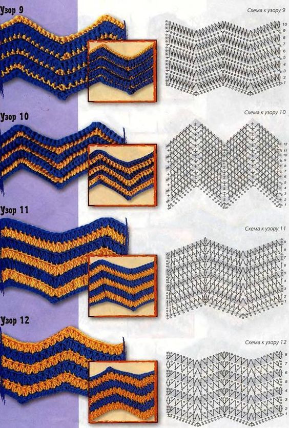 chevron skirt crochet pattern 4