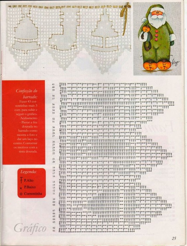 christmas crochet border ideas 1