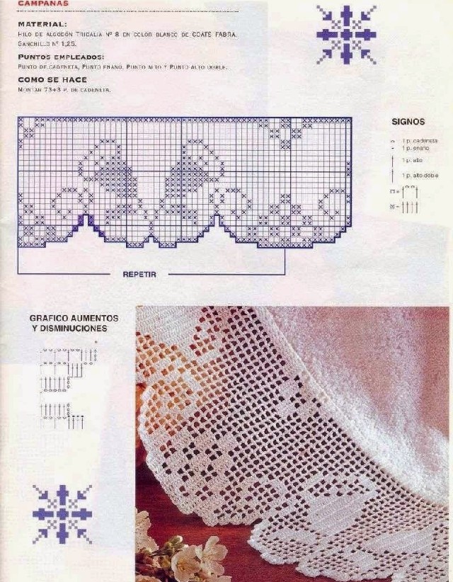 christmas crochet border ideas 2