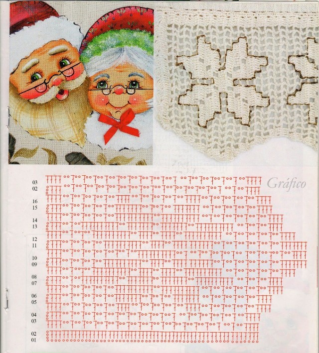 christmas crochet border ideas 5