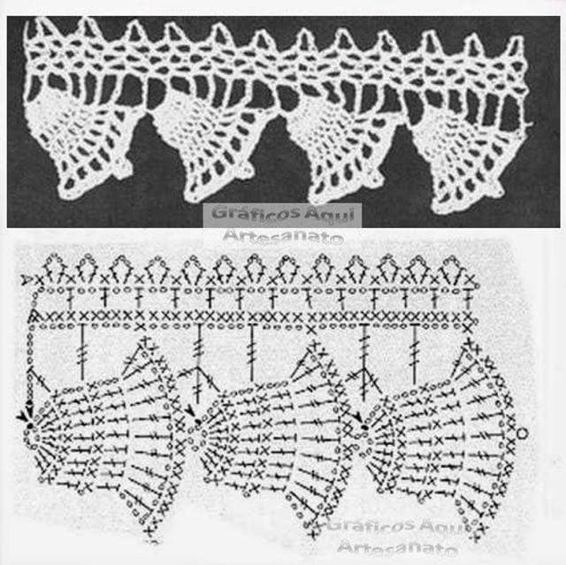 christmas crochet border ideas 6