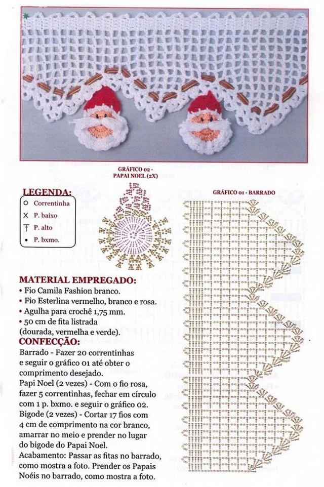 christmas crochet border ideas 7