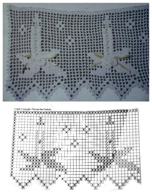 christmas crochet border ideas