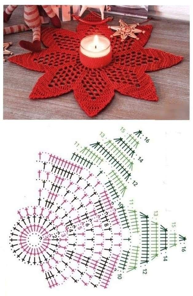 christmas star with crochet candle holder