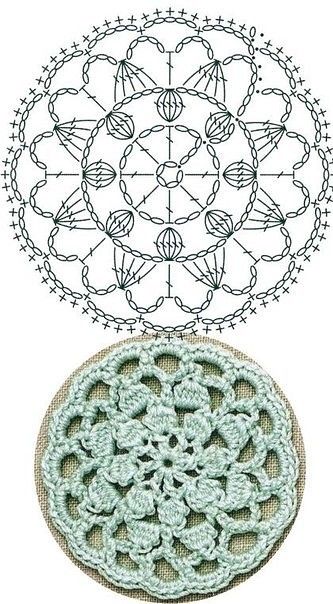 circular patterns crochet ideas 10