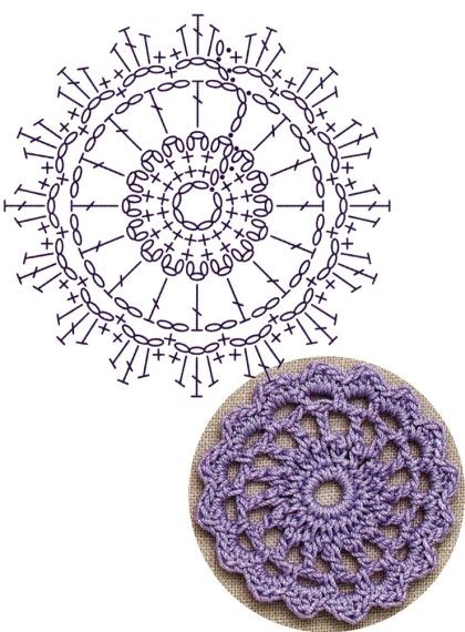circular patterns crochet ideas 3