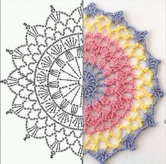 circular patterns crochet ideas 8
