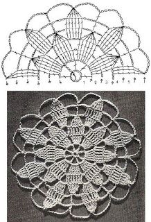 circular patterns crochet ideas 9