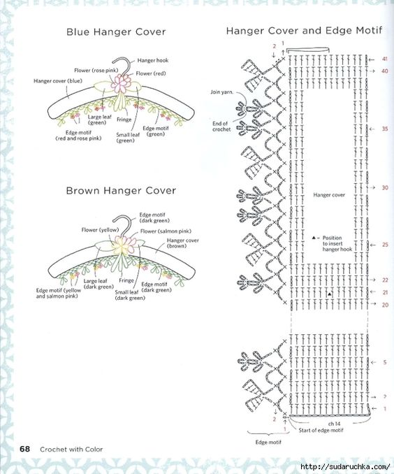 clothes hanger covers crochet 7