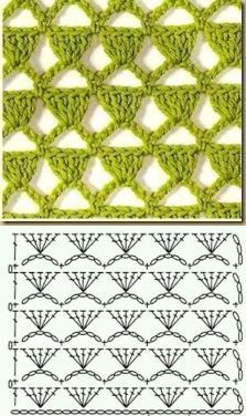 cool crochet stitches 2