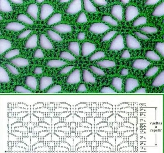 cool crochet stitches 4