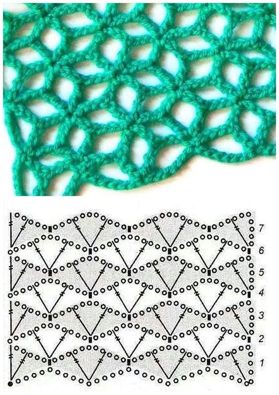 cool crochet stitches 9