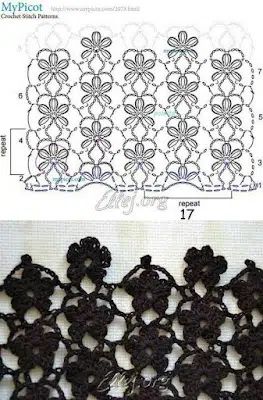 cool crochet stitches