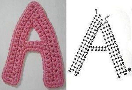 crochet alphabet tutorial a