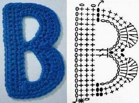 crochet alphabet tutorial b