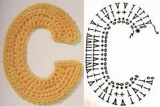 crochet alphabet tutorial c