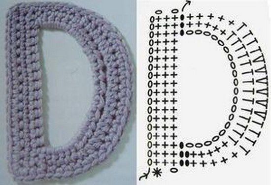 crochet alphabet tutorial d