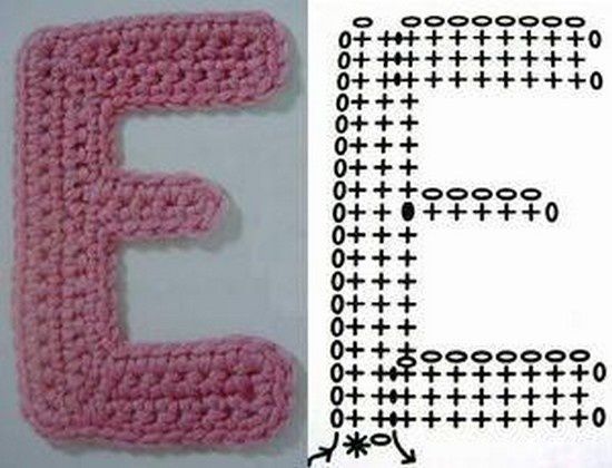 crochet alphabet tutorial e