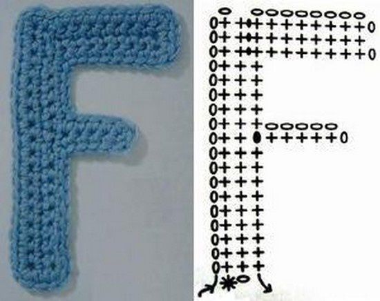crochet alphabet tutorial f