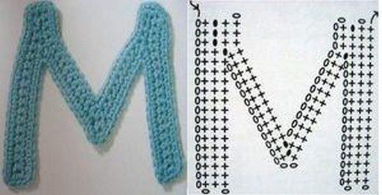 crochet alphabet tutorial m
