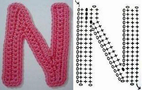 crochet alphabet tutorial n
