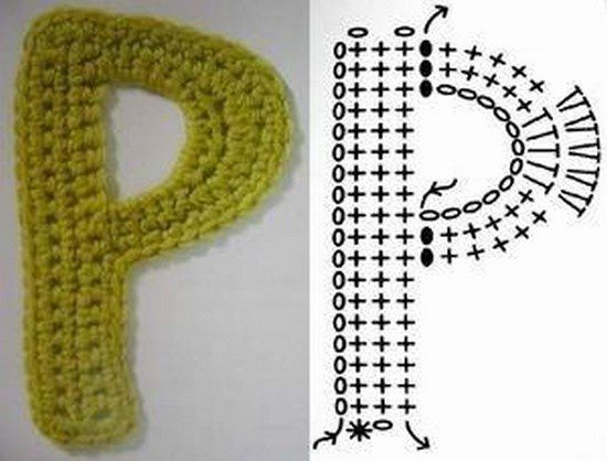 crochet alphabet tutorial p