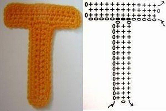 crochet alphabet tutorial t