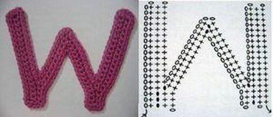 crochet alphabet tutorial w