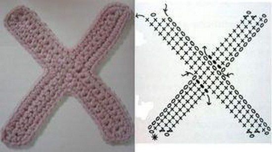 crochet alphabet tutorial